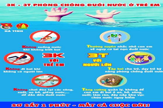 Cắm 39 biển cảnh báo phòng chống đuối nước ở TX Hồng Lĩnh ...